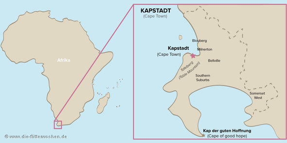 Kapstadt